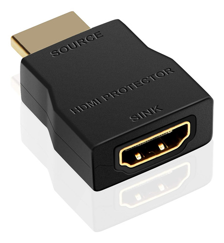 Protector Contra Sobretensiones Hdmi, Mini Protector Po...