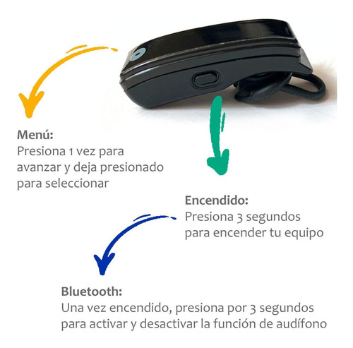 Imagen 4 de 6 de Reloj Smartwatch Vak Y3 Manos Libres Bluetooth Calorias Musi
