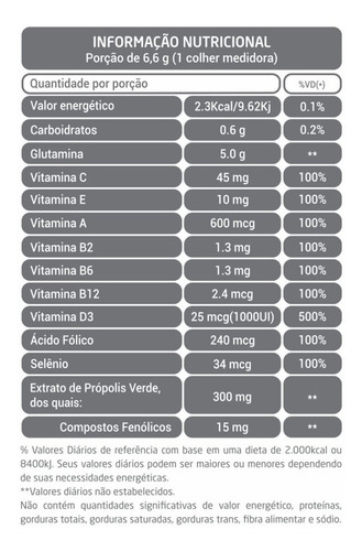 Imagem 2 de 2 de Shot Imuno Sabor Limão 200 Gramas