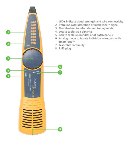 Fluke Networks Liq-kit-ie Kit Probador Ethernet Negro