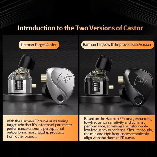 Audífonos Kz Castor Hifi Con Interruptor De Afinación Mic
