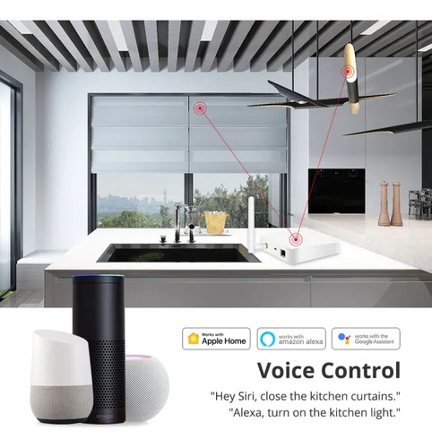 Zemismart Hub Zigbee Bridge Antena Apple Home Alexa Google