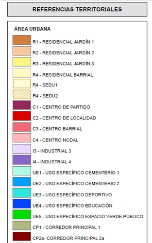 Venta Lotes Los Polvorines/m.argentinas 2453m2