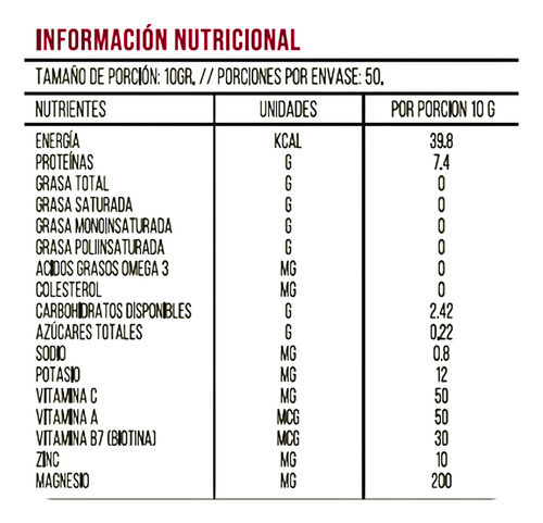 Colageno 500 Gramos Endulzado Con Stevia, Aguaje & Biotina