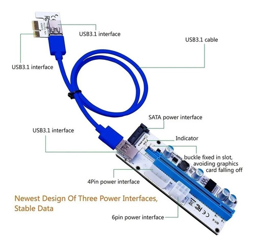 Imagen 4 de 5 de Riser 16x A 1x V008s Pci-e Usb 3.0 Criptomineria Nuevos