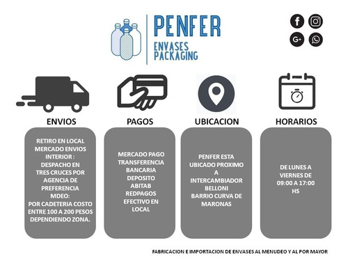 Pote Multiuso 1000ml T/ Blanca Precintada Con Asa. Pack X 5