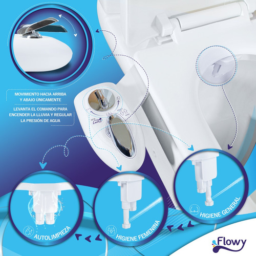 Imagen 3 de 10 de Bidet Para Inodoro Facil Instalacion Adaptable Ducha + Kit!