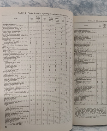 Libro Apicultura En Los Estados Unidos, Limusa (Usado)
