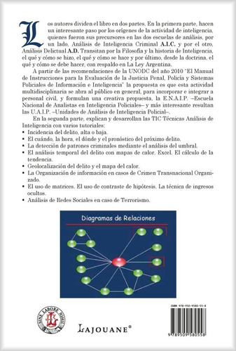 Inteligencia Criminal Y Las Técnicas De Análisis De Intelige