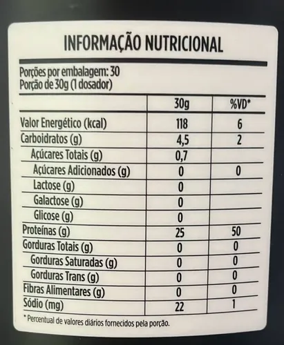 Iso Size Zero Lactose 900g Whey Isolado - Synthesize