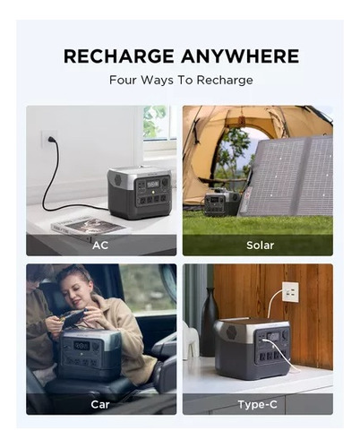 Estación D Energía Portátil Eco Flow 1600w River 2 Pro Usb C