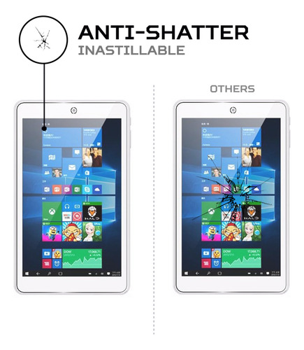 Protector De Pantalla Antishock Para Cube Iwork8 Air