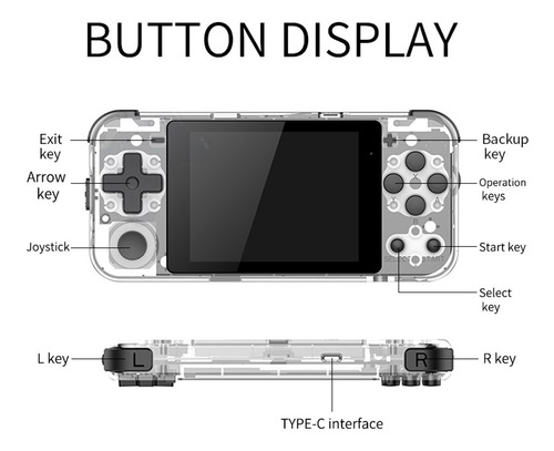 Consola De Videojuegos Retro Q90+tarjeta De Memoria Tf 16 Gb