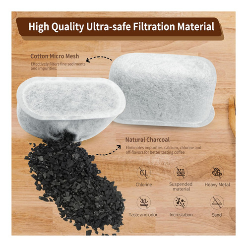 Reemplazo De Filtros De Agua De Carbón Compatibles Con El De