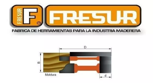 Fresas de panelar, manipulación y usos (Moldura contra moldura) 