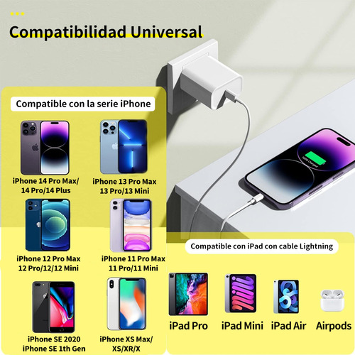 Cargador Carga Rápida 2m Tipo C Para Iphone 11/12/13/14 25w
