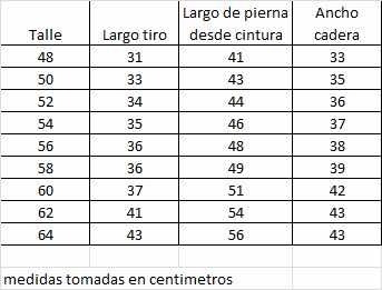 Imagen 2 de 3 de Pack X 3 Pantalón Pijama Corto De Algodón Para Hombre