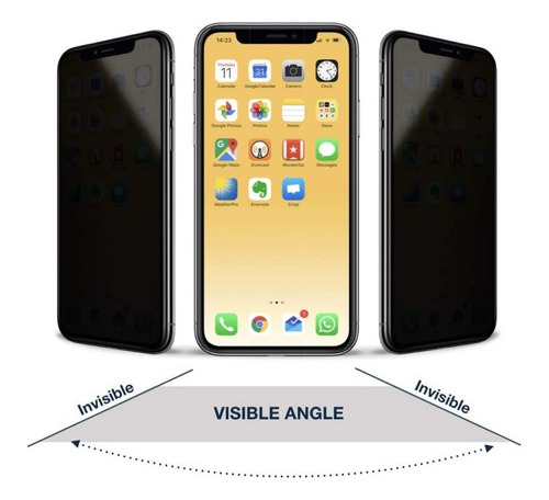Lámina Mica Privacidad 3d Anti-espía Para iPhone 14 Pro Max
