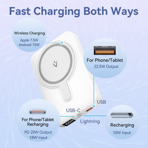 Power Bank Vention De 10000 Mah Usb-c/usb-a/inalámbrico 20w