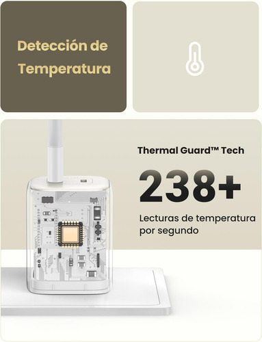 Cargador Ugreen Nexode 45w Dual Usb-c Gan Fast Charger