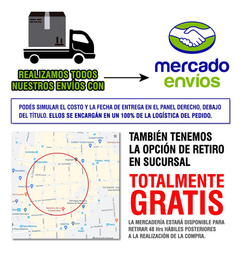 Termómetro Infrarrojo Digital Láser A Distancia Anmat Simela