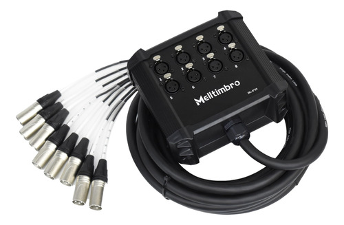 Melltimbro Altavoces Xlr De Perfil Bajo Para Enviar Placa De