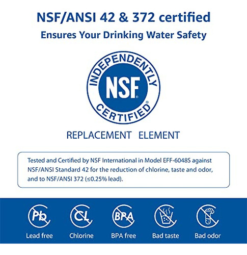 Filtro De Agua Para Heladera Waterspecialist Xwf Nsf Cer