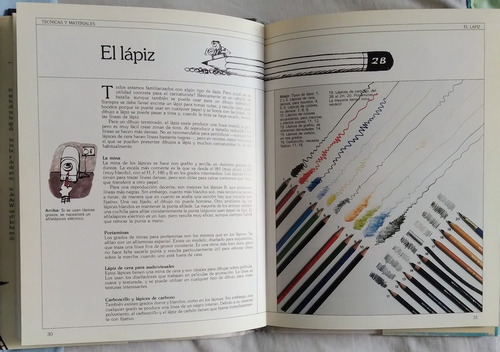Libro El Dibujo Humorístico, Como Hacerlo Y Cómo Venderlo (Usado)