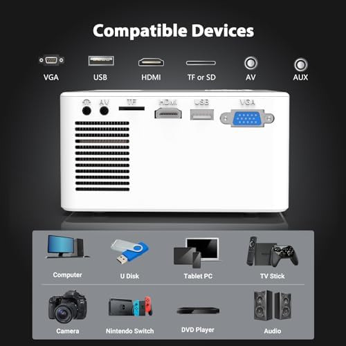 Proyector Con Wifi Y Bluetooth, Proyector De Películas Con