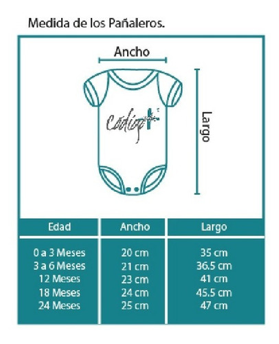 Imagen 7 de 7 de Pañalero Doctora Original Ropa Bebe