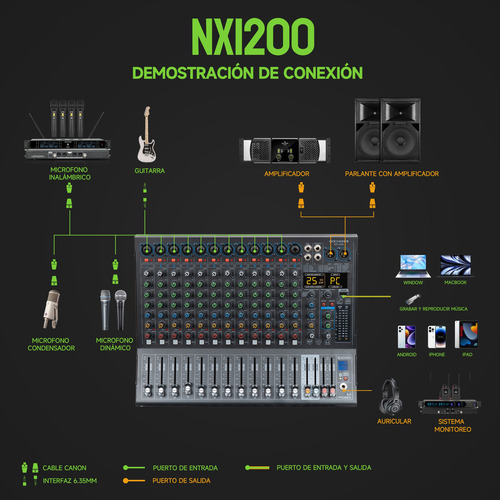 Mezcladora Gc Nx1200 Audio Consola 12 Canales 99dsp Mixer Dj