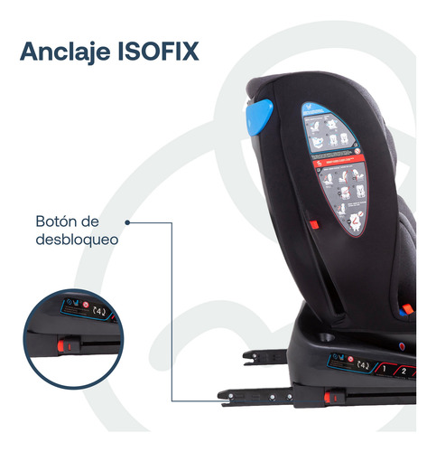 Silla De Auto Saturn Dark Grey