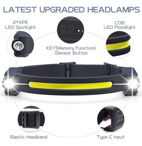 Faro Led Recargable, 2 Luces Led Xpe Y Led Cob, Modo Sensor,