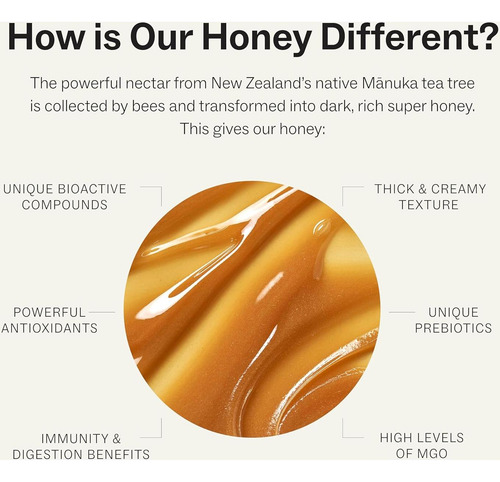 Miel Manuka Cruda Manukora Mgo 50+ 250g Nueva Zelanda
