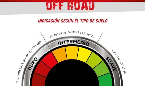 Imagen 3 de 5 de Kit Cubiertas Rinaldi R34 Honda Bros 125 Xr 150 - Gaona Moto