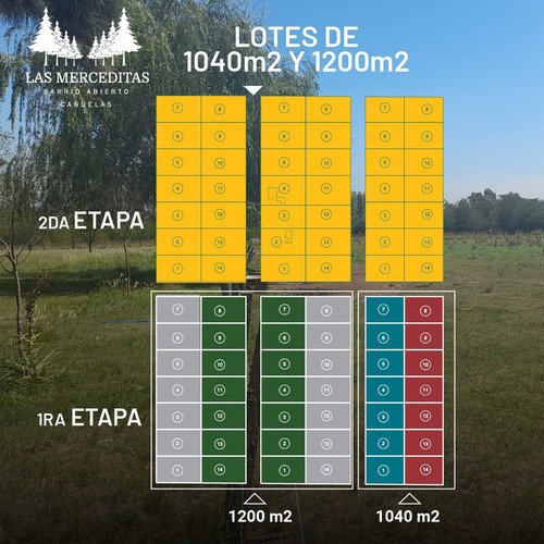 Lotes - Terreno En Venta - Barrio Abierto - Las Merceditas
