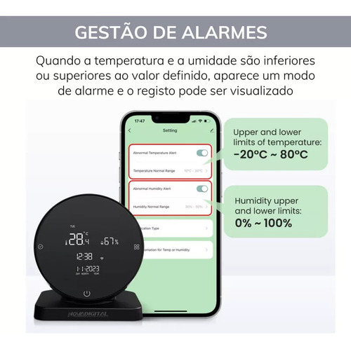Central Controle Wi-fi Infra Vermelho Com Sensor Temperatura