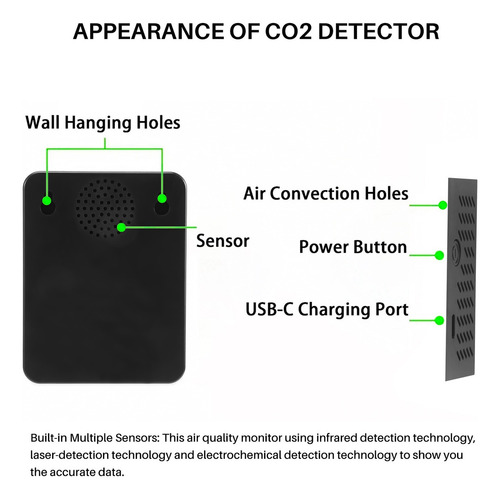 . Detector De Calidad Del Aire Y46 In 1 Pm2.5 Pm10 Hcho