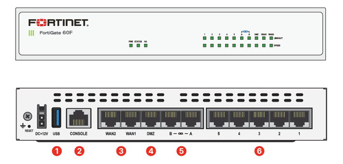 Fortigate 61f Hardware + Forticare 1 Año Garantia + Utp