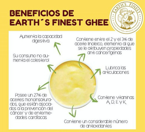 Ghee 265g + Mermelada Guayaba Con Miel Maguey 300g Artesanal