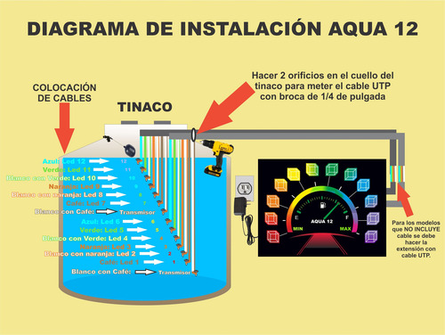 Medidor Con 30m D Cable Utp Normal Para Medir 12 Nvls D Agua