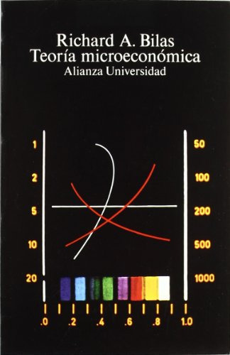 Teoría Macroeconómica, Richard A. Bilas, Ed. Alianza