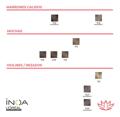 Imagen 3 de 6 de Tintura Inoa Sin Amoniaco Coloracion 60g Loreal X12 Unidades