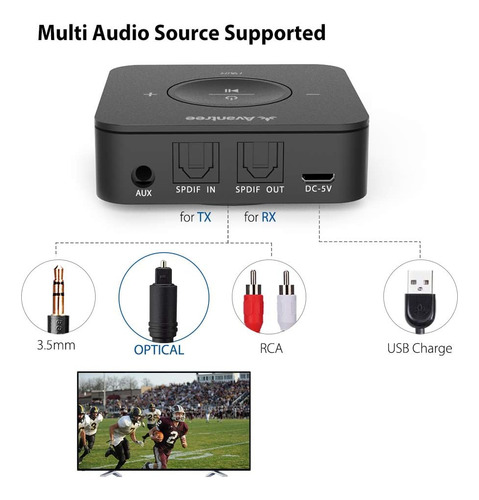 Receptor Bluetooth Para Tv Y Audio - 20h Reproducción