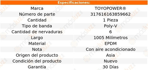 Banda Para Seat Toledo 1.2l L4 2015/2017 Toyopower