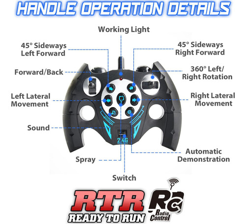 Lepecq Rc Drift Car, 1:14 2.4ghz Vehículo De Control Remoto Color Validar descripción