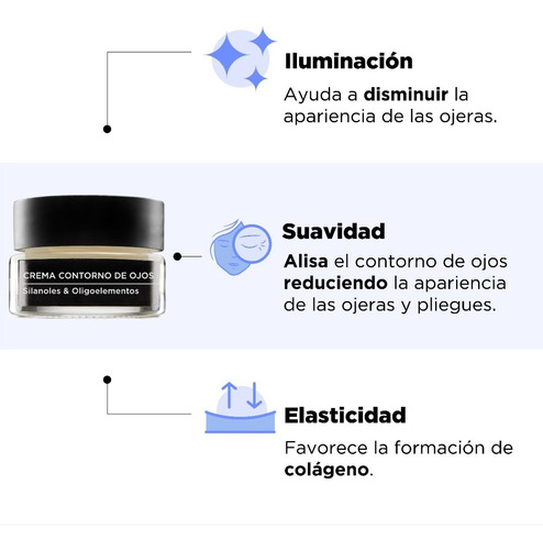 Imagen 2 de 5 de Crema Iluminadora Para Contorno De Ojos