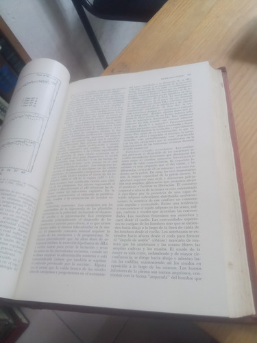 Fisiología Medica Ii - Philip Bard (Usado)