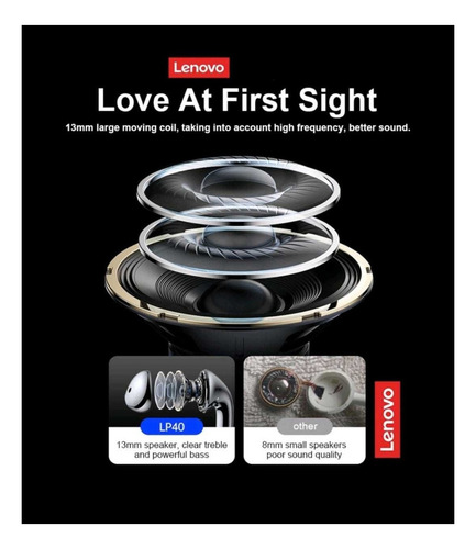 Imagen 6 de 8 de Audífonos in-ear inalámbricos Lenovo LivePods LP40 x 1 unidades blanco