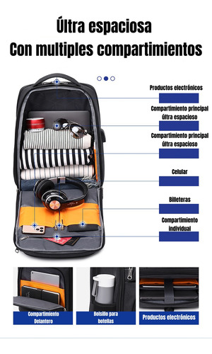 Mochila Notebook Inteligente Con Usb Negra By Lubabycas